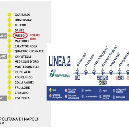Il Gatto E Pirouette Al Centro Storico Nápoles